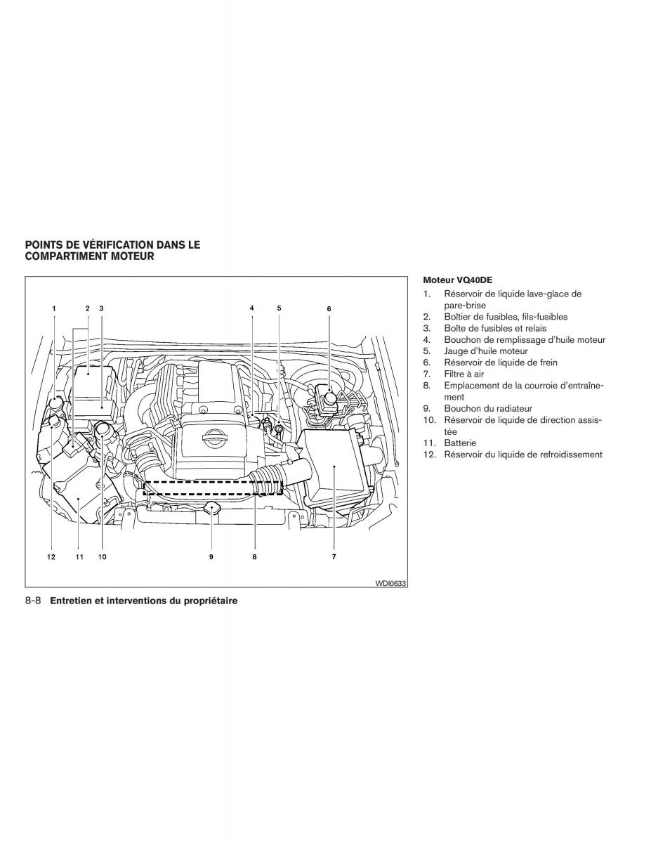 Nissan Pathfinder III 3 manuel du proprietaire / page 435