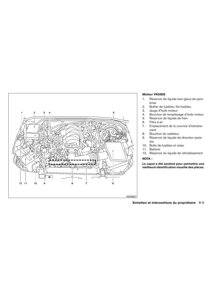 Nissan Pathfinder III 3 manuel du proprietaire / page 436