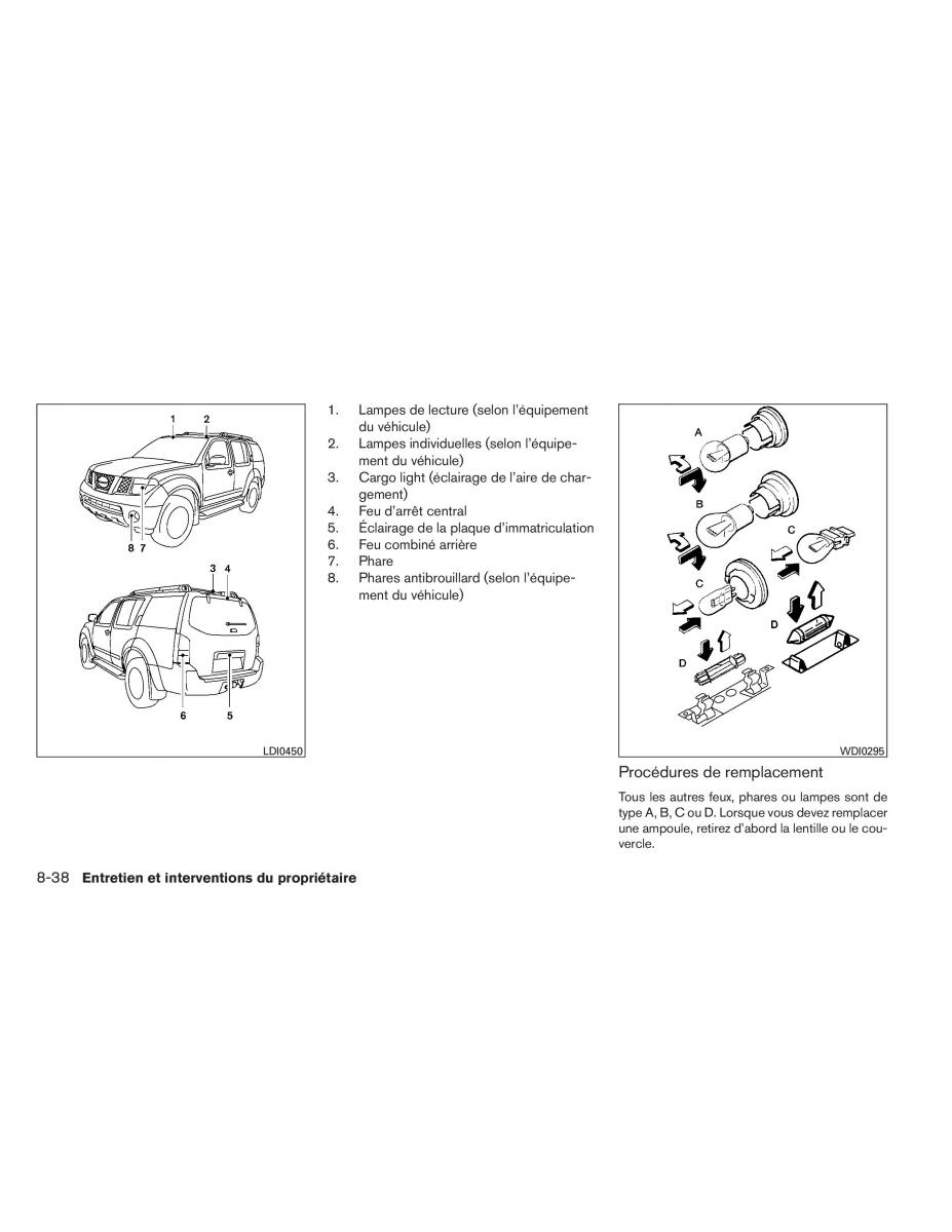 Nissan Pathfinder III 3 manuel du proprietaire / page 465