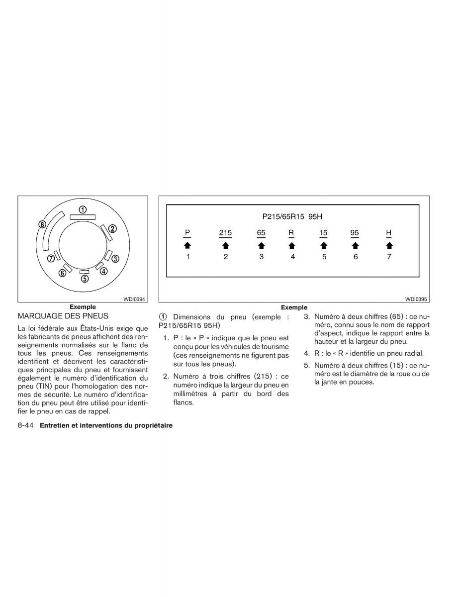 Nissan Pathfinder III 3 manuel du proprietaire / page 471