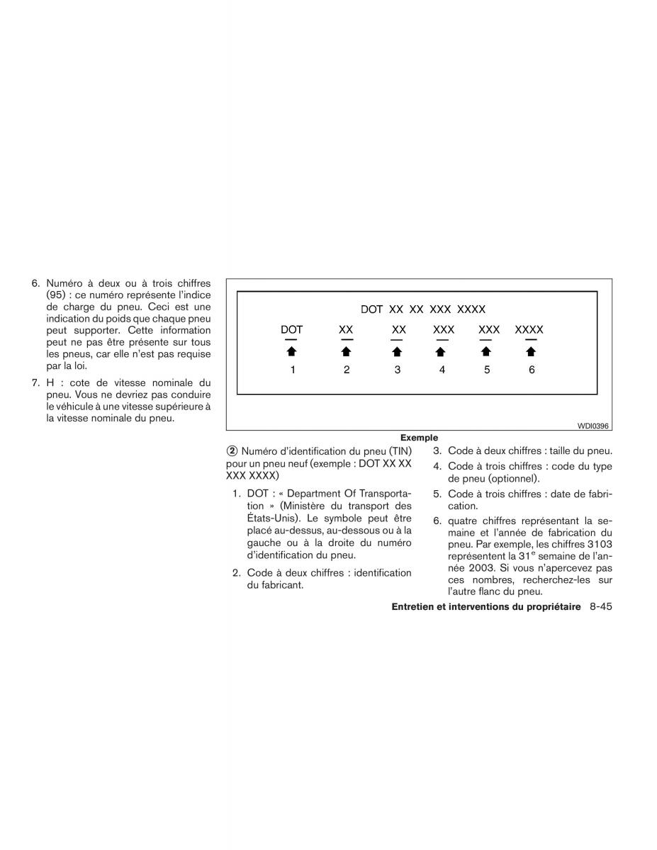 Nissan Pathfinder III 3 manuel du proprietaire / page 472