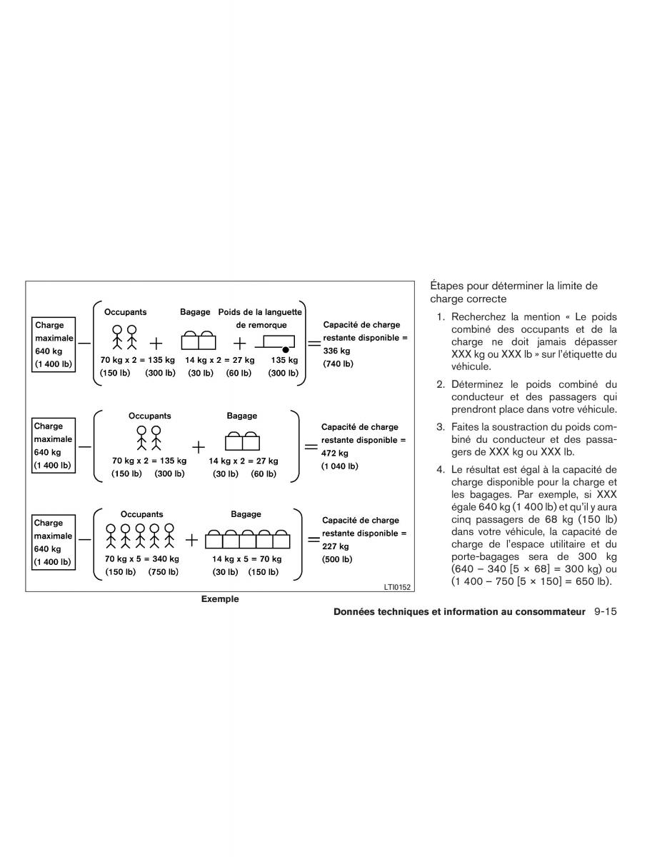 Nissan Pathfinder III 3 manuel du proprietaire / page 494