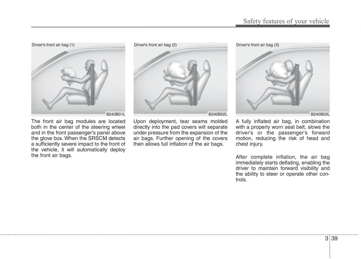 Hyundai Accent RB i25 Solaris Verna Grand Avega owners manual / page 56