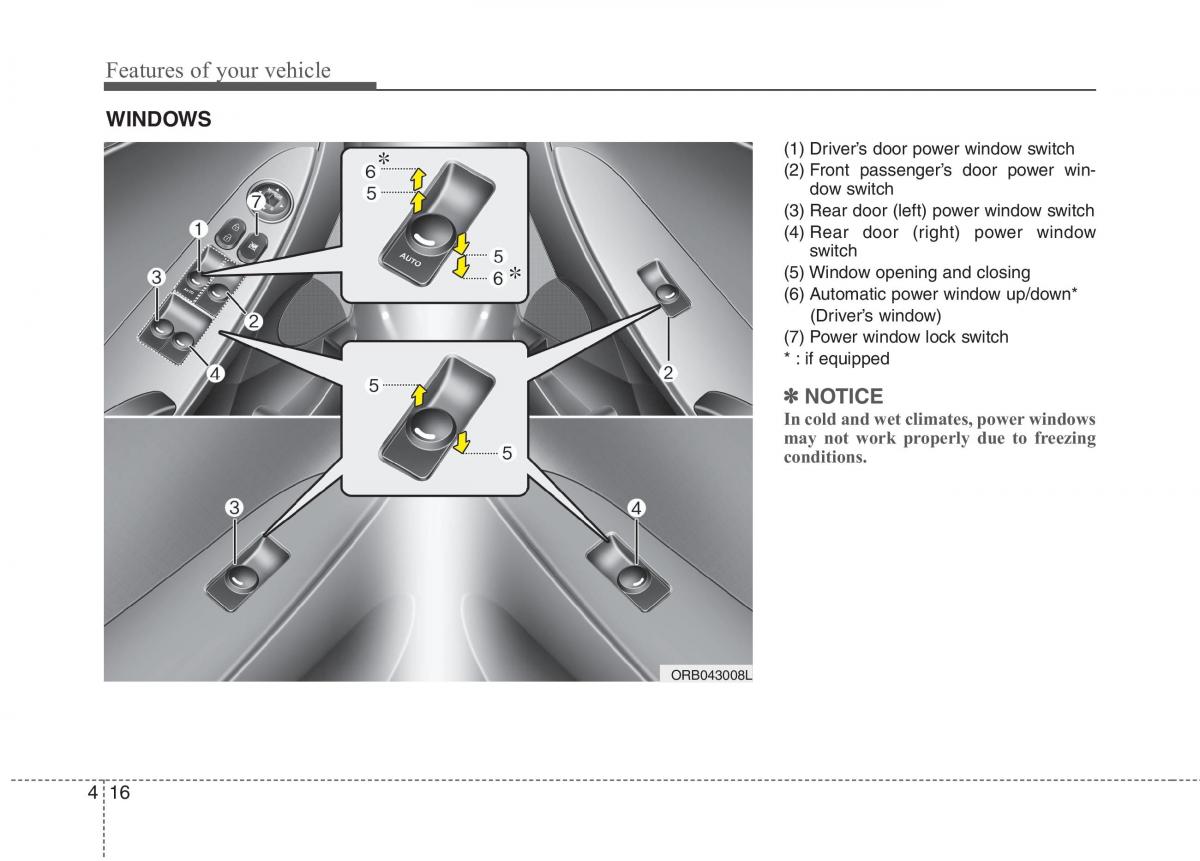 Hyundai Accent RB i25 Solaris Verna Grand Avega owners manual / page 93