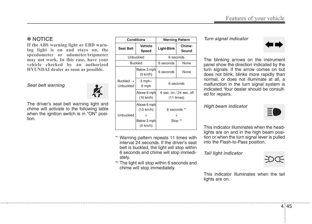 Hyundai Accent RB i25 Solaris Verna Grand Avega owners manual / page 122