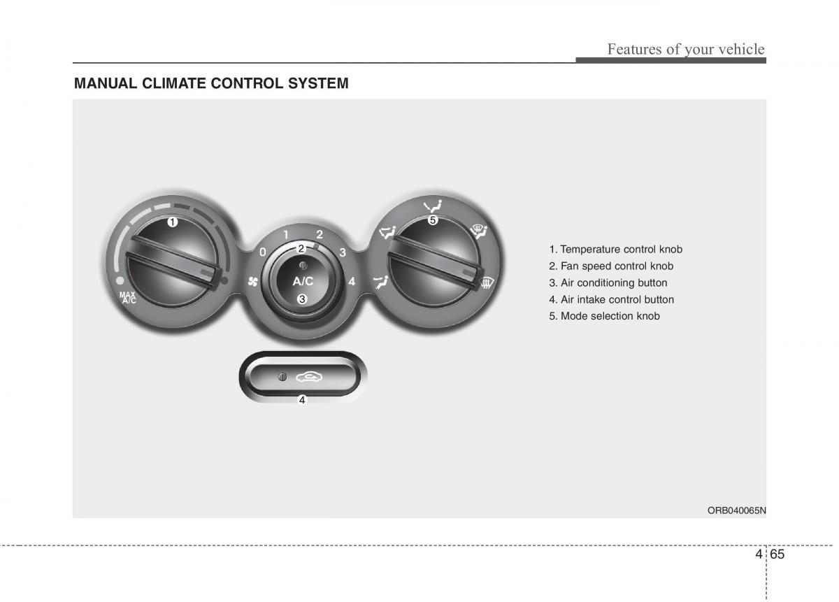 Hyundai Accent RB i25 Solaris Verna Grand Avega owners manual / page 142