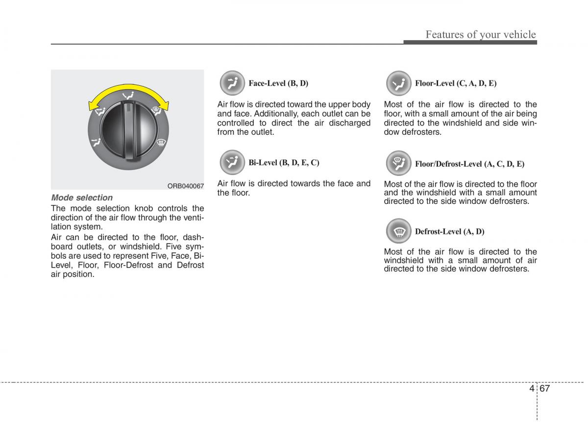 Hyundai Accent RB i25 Solaris Verna Grand Avega owners manual / page 144