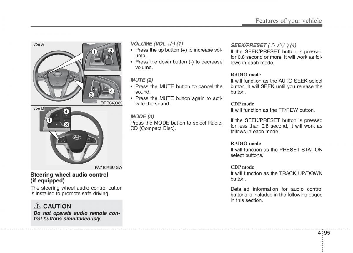 Hyundai Accent RB i25 Solaris Verna Grand Avega owners manual / page 172