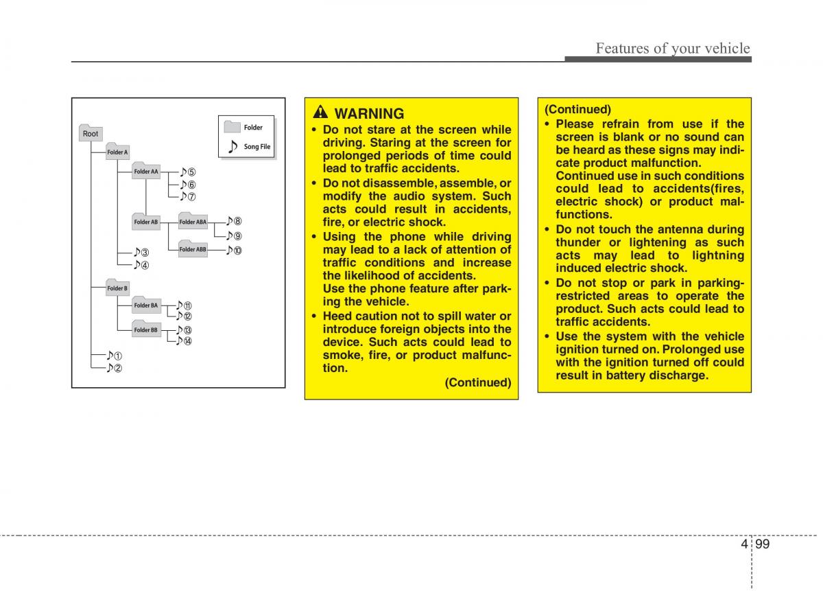 Hyundai Accent RB i25 Solaris Verna Grand Avega owners manual / page 176