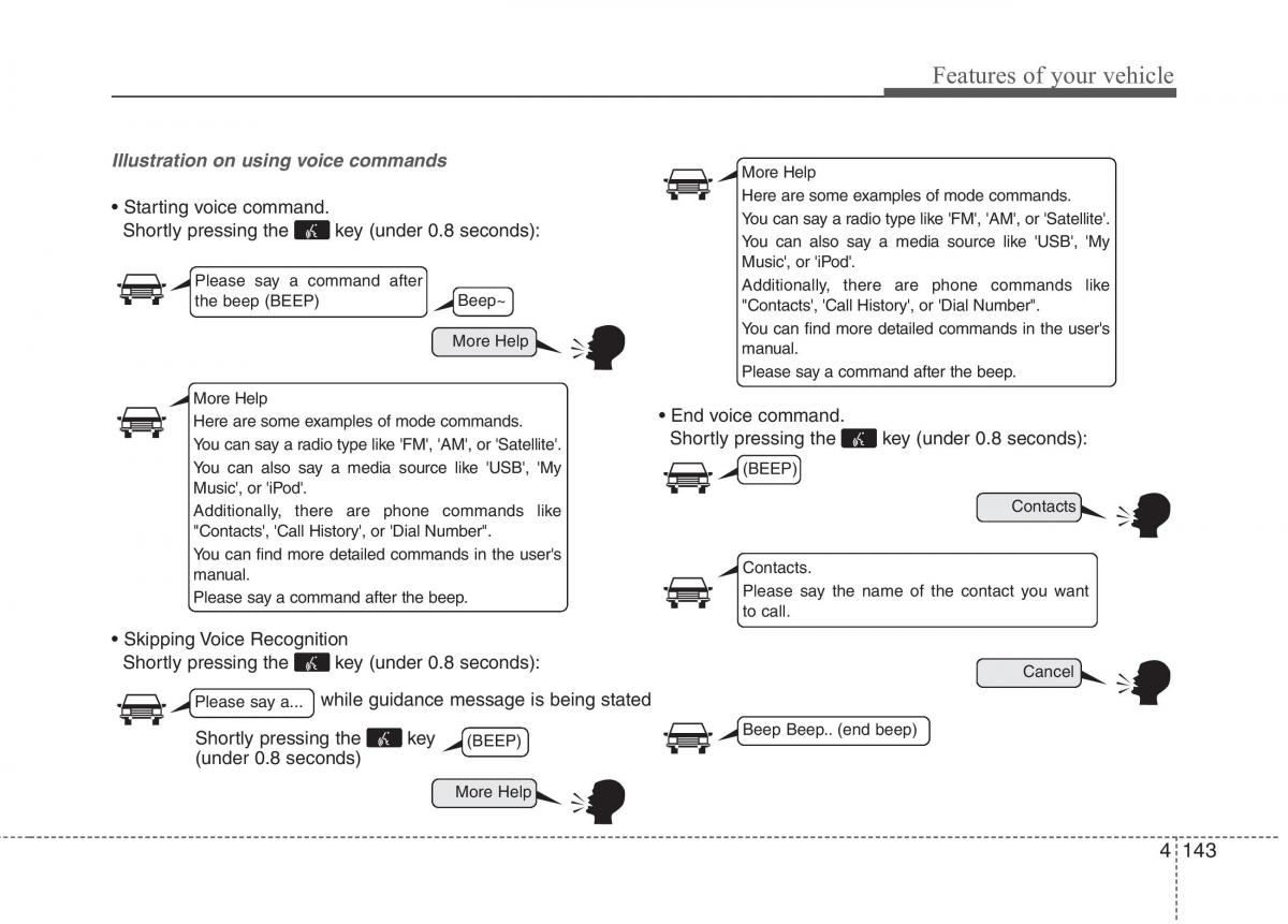 Hyundai Accent RB i25 Solaris Verna Grand Avega owners manual / page 220