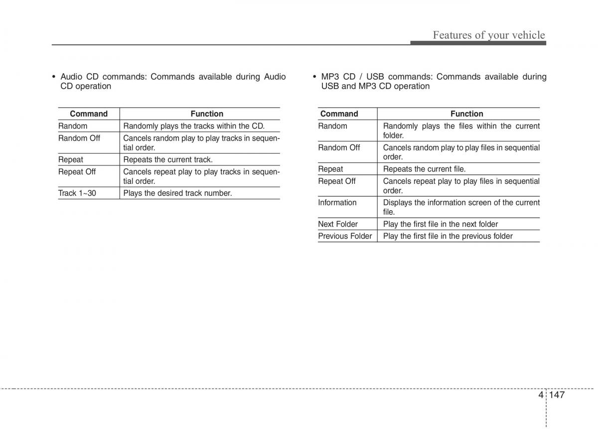 Hyundai Accent RB i25 Solaris Verna Grand Avega owners manual / page 224