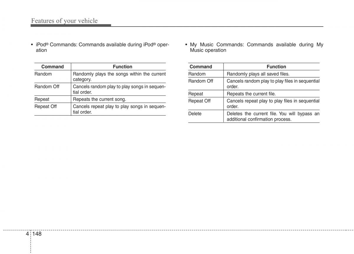 Hyundai Accent RB i25 Solaris Verna Grand Avega owners manual / page 225