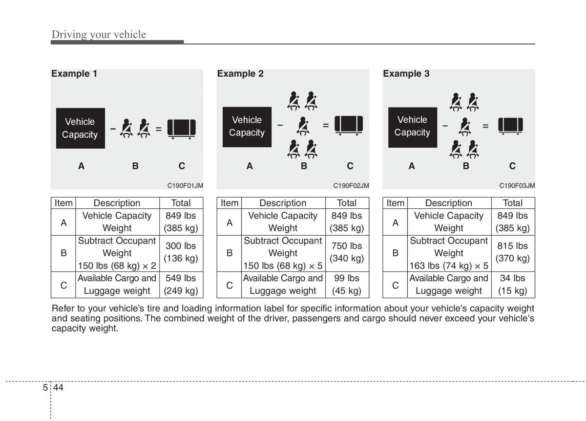 Hyundai Accent RB i25 Solaris Verna Grand Avega owners manual / page 270