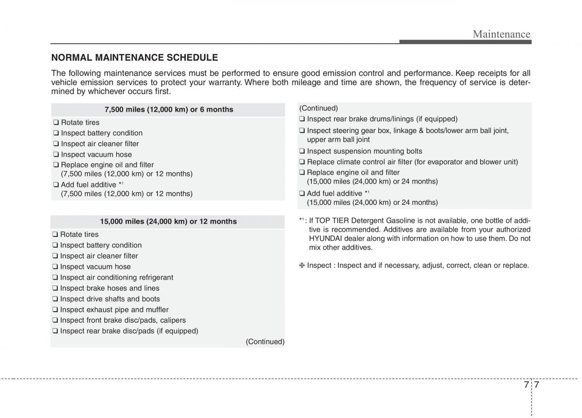 Hyundai Accent RB i25 Solaris Verna Grand Avega owners manual / page 315