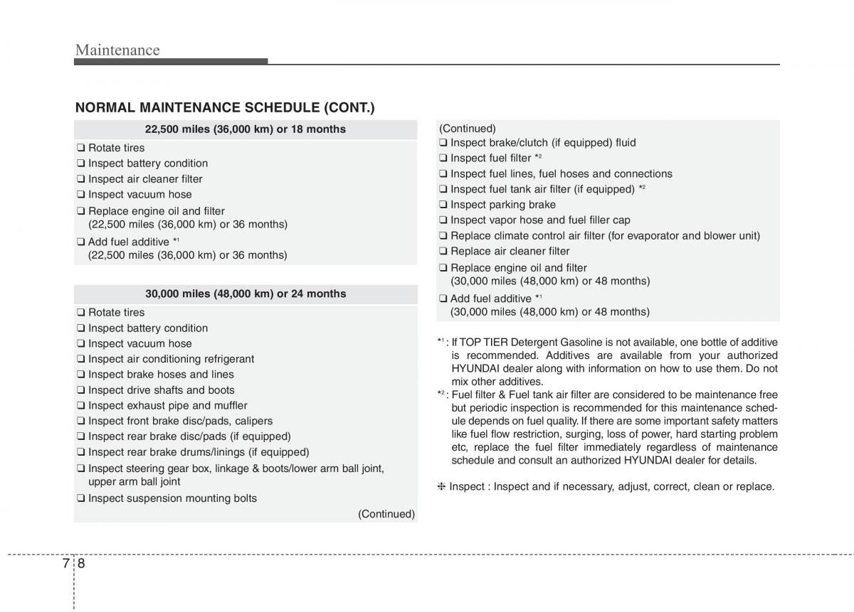 Hyundai Accent RB i25 Solaris Verna Grand Avega owners manual / page 316