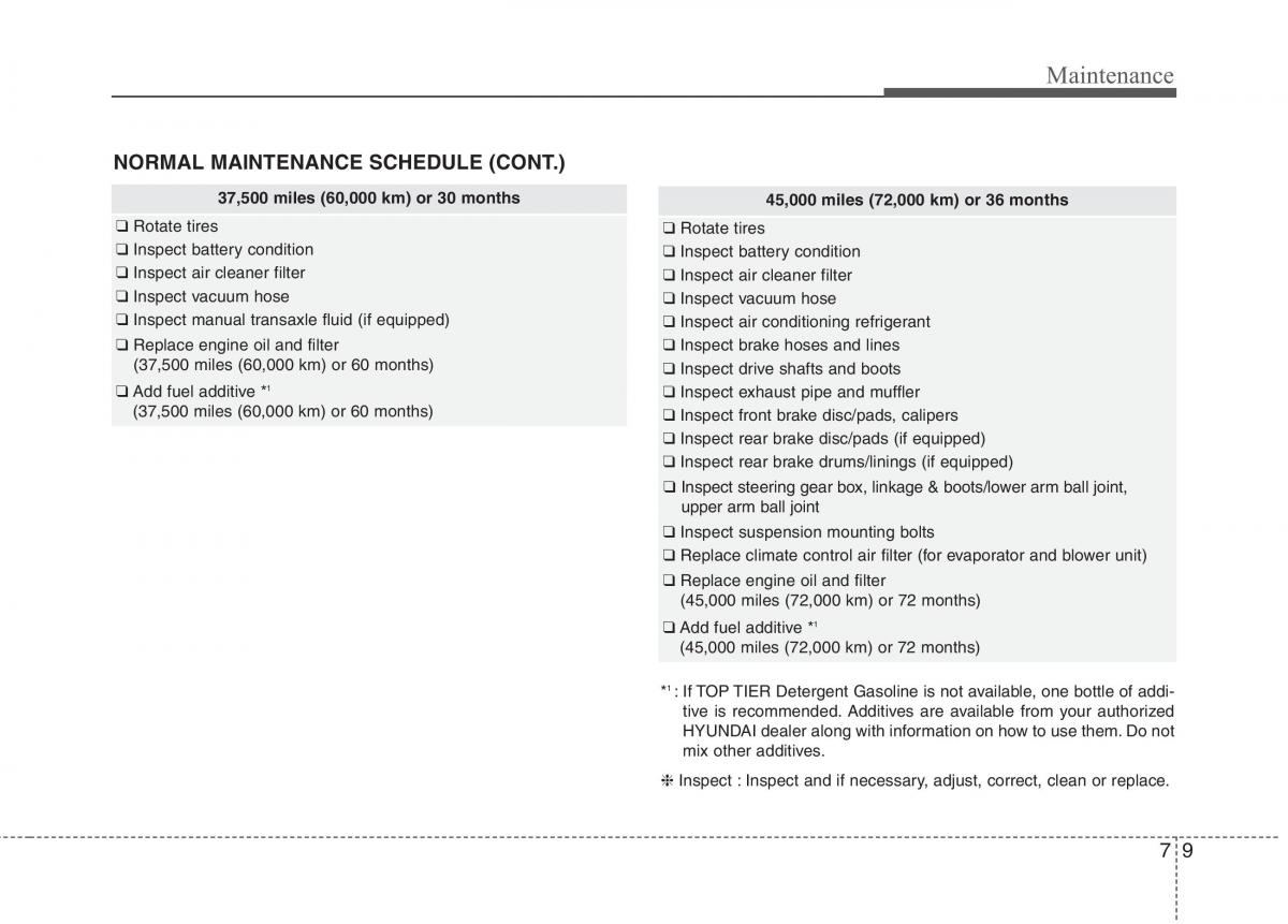 Hyundai Accent RB i25 Solaris Verna Grand Avega owners manual / page 317