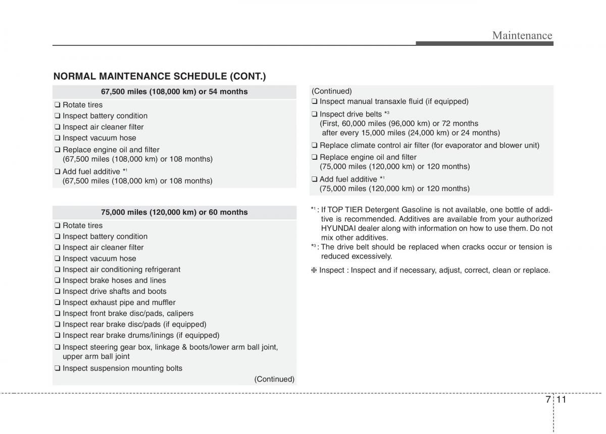 Hyundai Accent RB i25 Solaris Verna Grand Avega owners manual / page 319