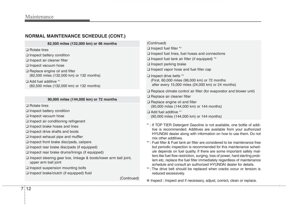 Hyundai Accent RB i25 Solaris Verna Grand Avega owners manual / page 320