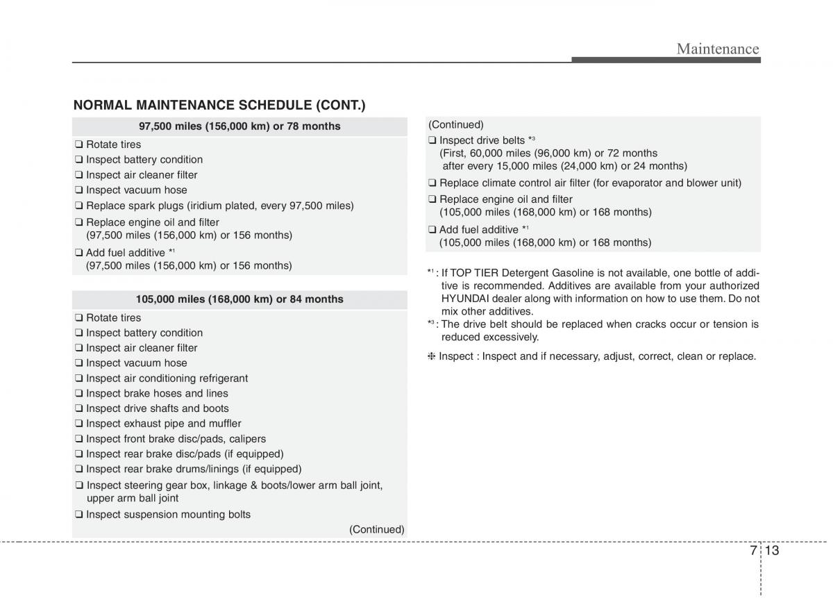 Hyundai Accent RB i25 Solaris Verna Grand Avega owners manual / page 321