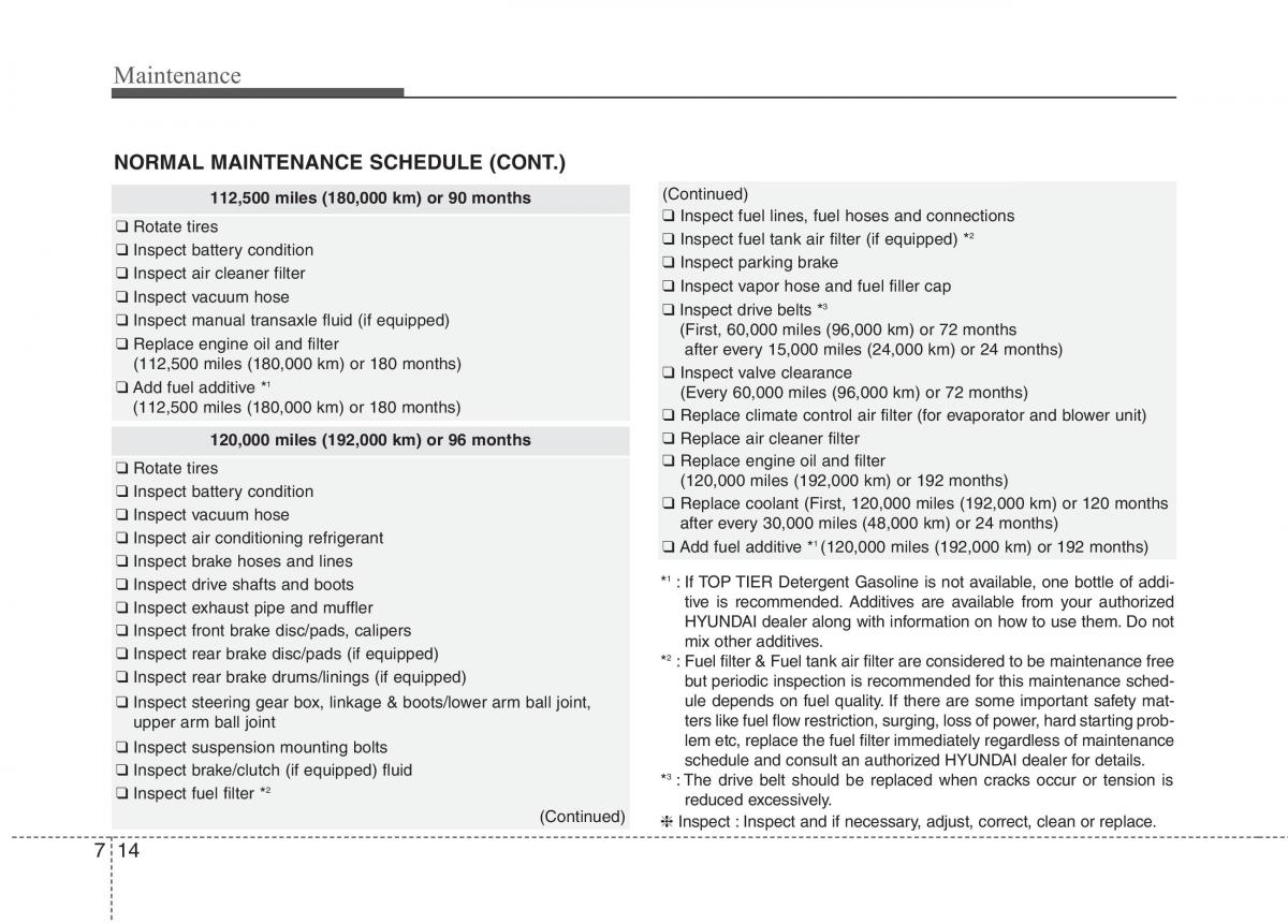 Hyundai Accent RB i25 Solaris Verna Grand Avega owners manual / page 322