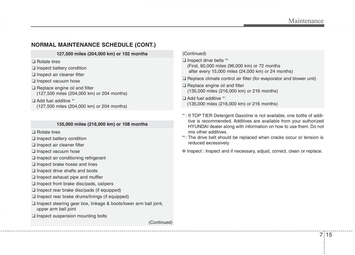 Hyundai Accent RB i25 Solaris Verna Grand Avega owners manual / page 323