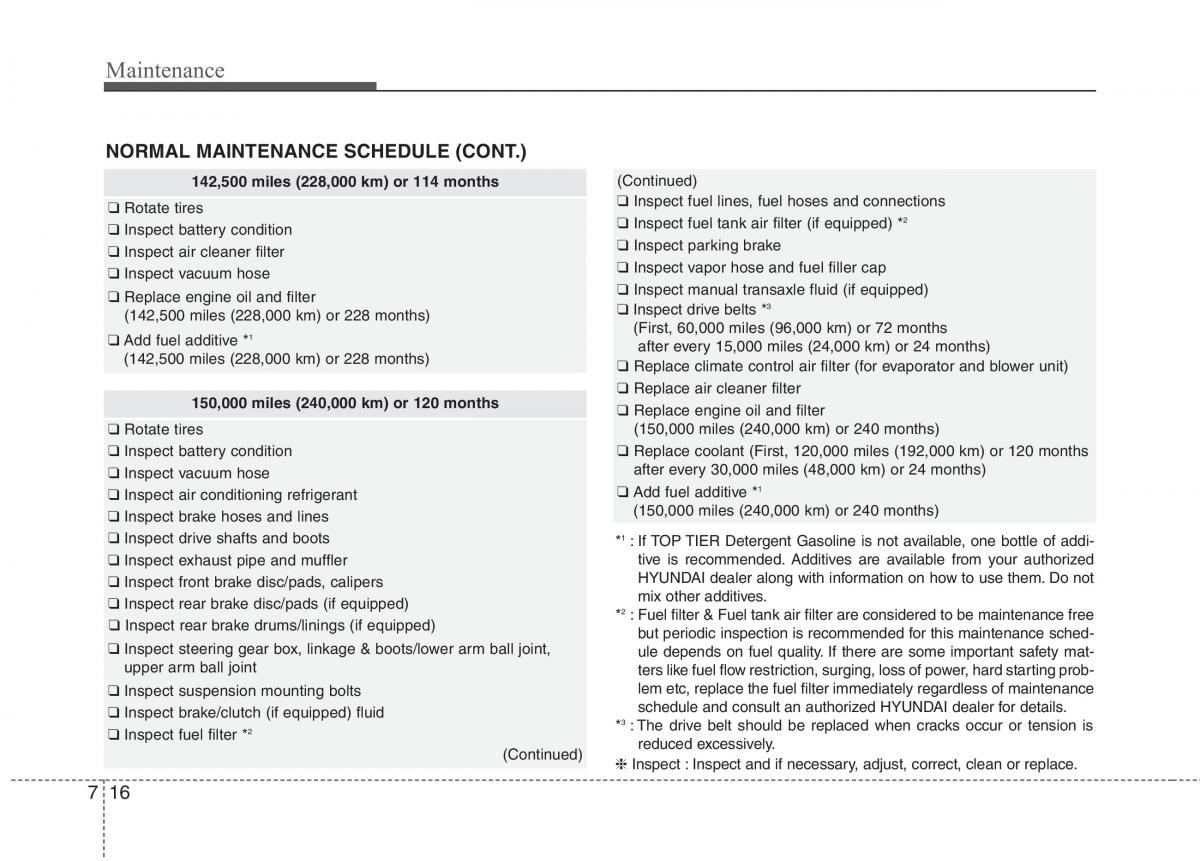 Hyundai Accent RB i25 Solaris Verna Grand Avega owners manual / page 324