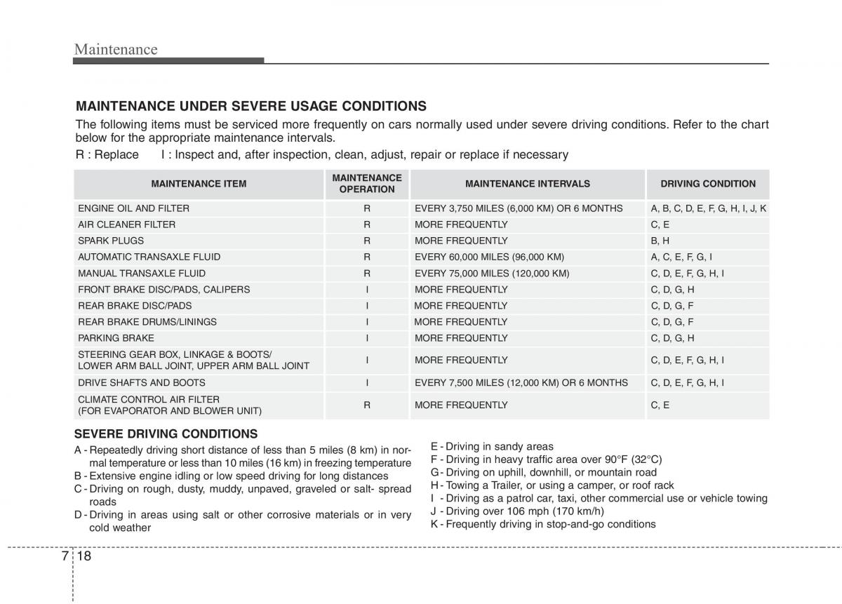 Hyundai Accent RB i25 Solaris Verna Grand Avega owners manual / page 326