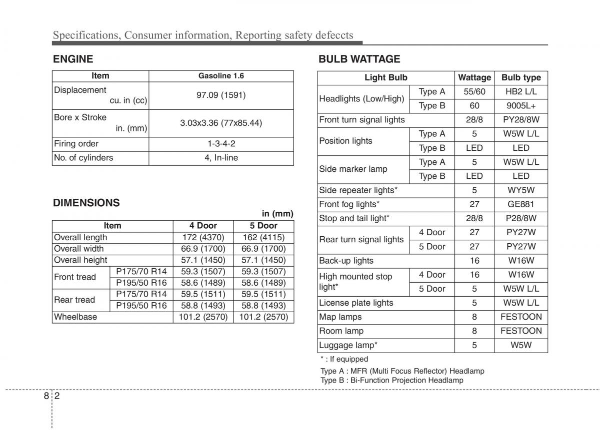 Hyundai Accent RB i25 Solaris Verna Grand Avega owners manual / page 390