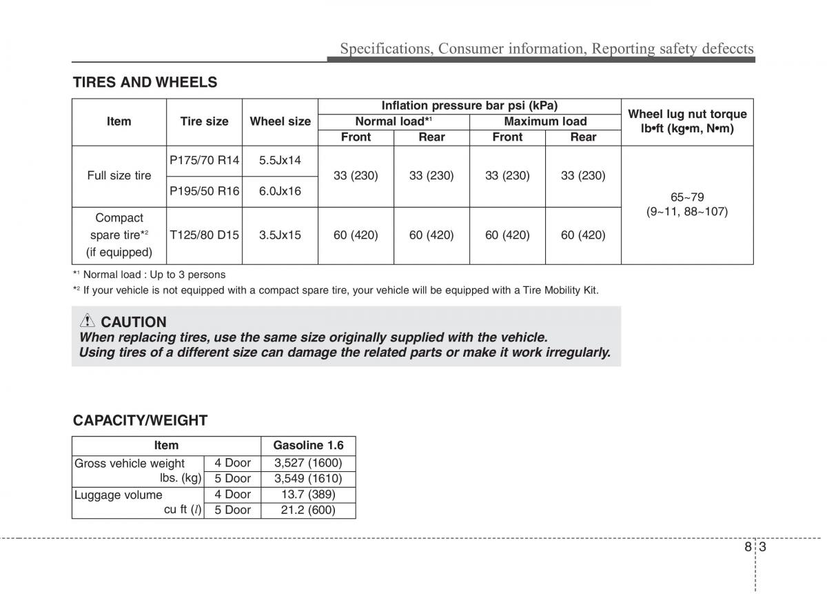 Hyundai Accent RB i25 Solaris Verna Grand Avega owners manual / page 391