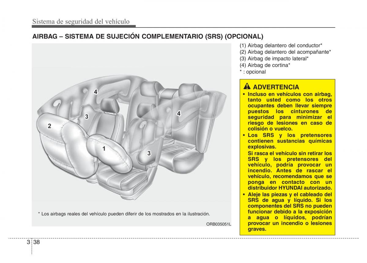 Hyundai Accent RB i25 Solaris Verna Grand Avega manual del propietario / page 56