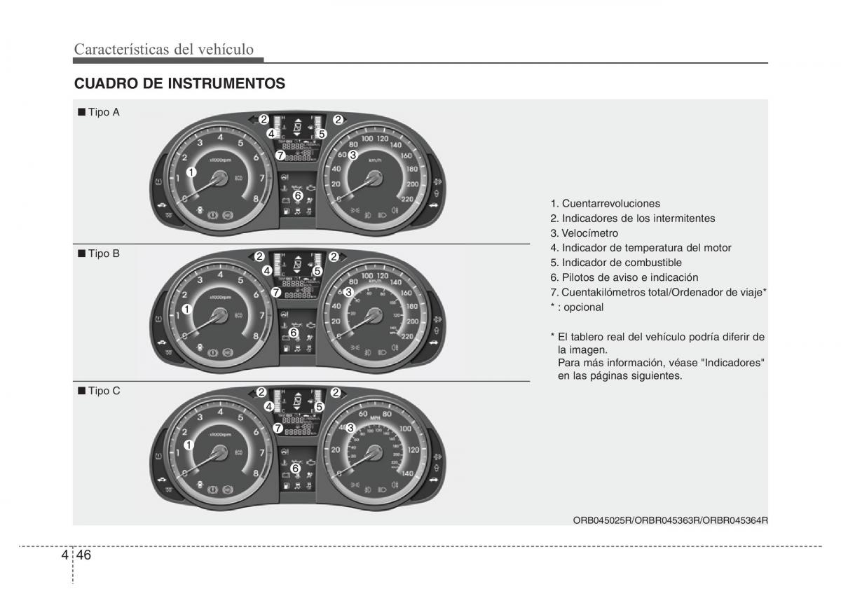 Hyundai Accent RB i25 Solaris Verna Grand Avega manual del propietario / page 121