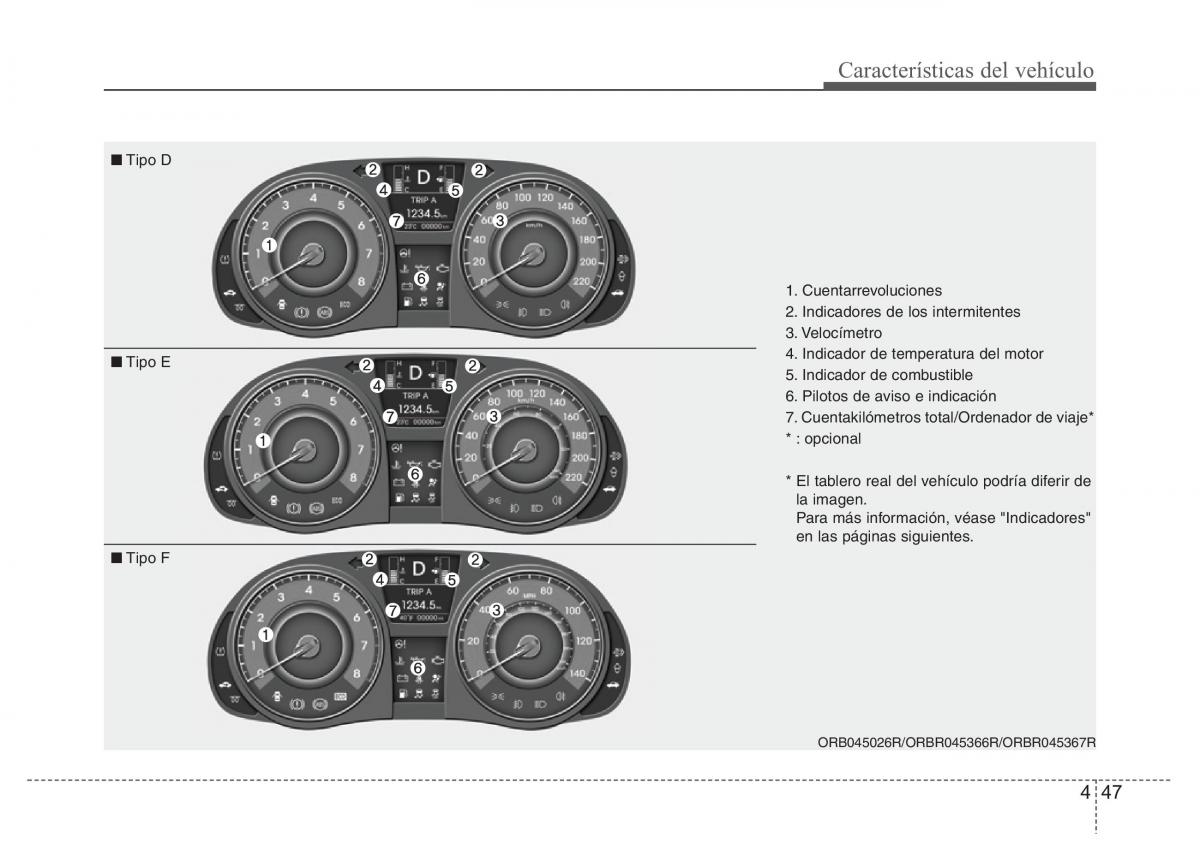 Hyundai Accent RB i25 Solaris Verna Grand Avega manual del propietario / page 122