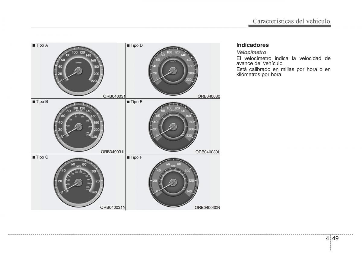 Hyundai Accent RB i25 Solaris Verna Grand Avega manual del propietario / page 124