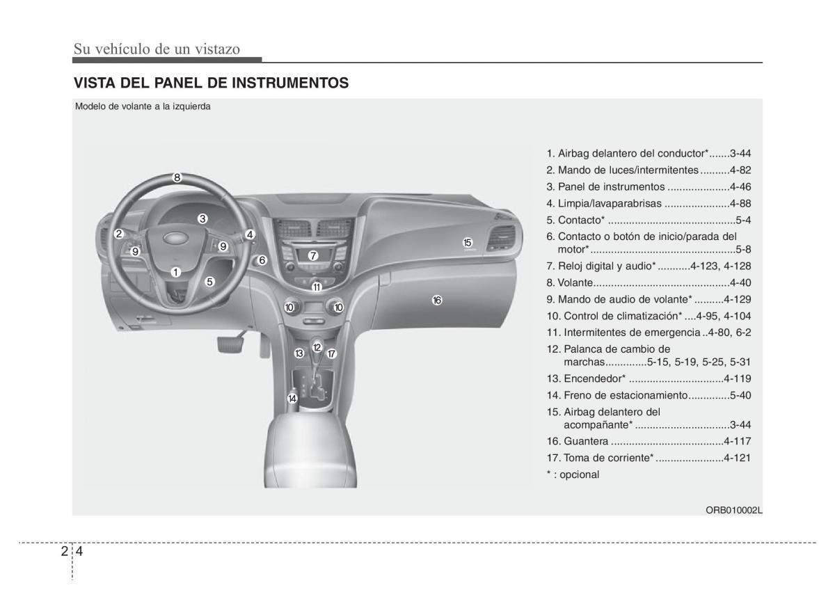 Hyundai Accent RB i25 Solaris Verna Grand Avega manual del propietario / page 15