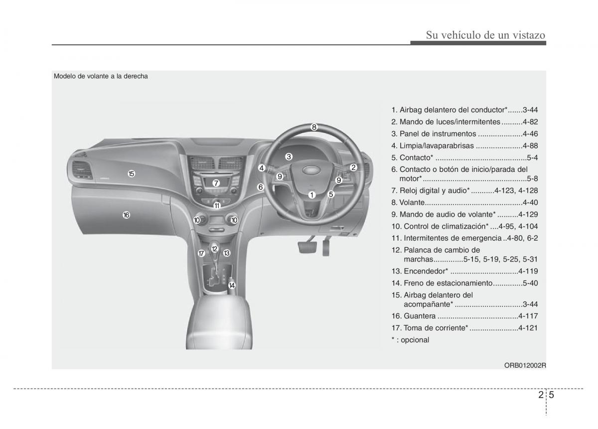 Hyundai Accent RB i25 Solaris Verna Grand Avega manual del propietario / page 16