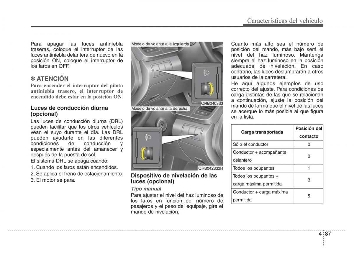 Hyundai Accent RB i25 Solaris Verna Grand Avega manual del propietario / page 162