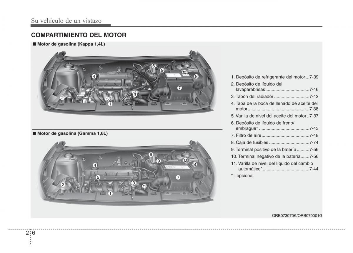 Hyundai Accent RB i25 Solaris Verna Grand Avega manual del propietario / page 17