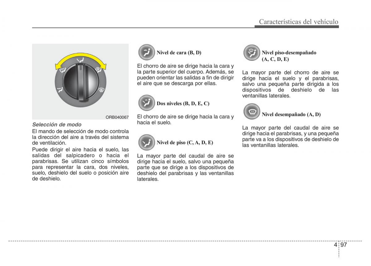 Hyundai Accent RB i25 Solaris Verna Grand Avega manual del propietario / page 172