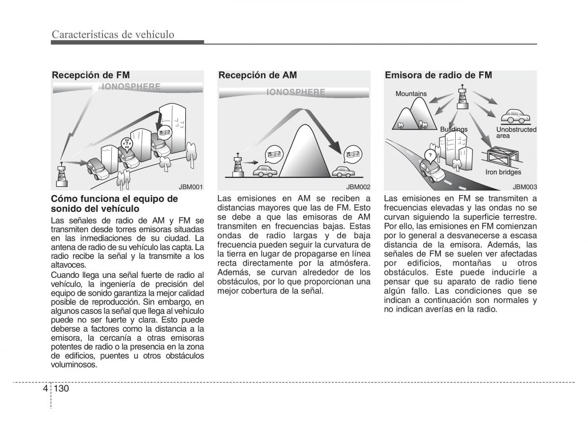 Hyundai Accent RB i25 Solaris Verna Grand Avega manual del propietario / page 205