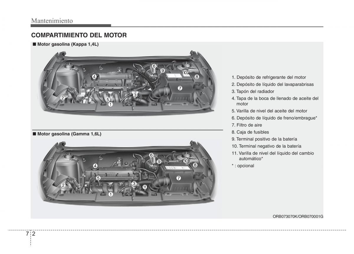 Hyundai Accent RB i25 Solaris Verna Grand Avega manual del propietario / page 375