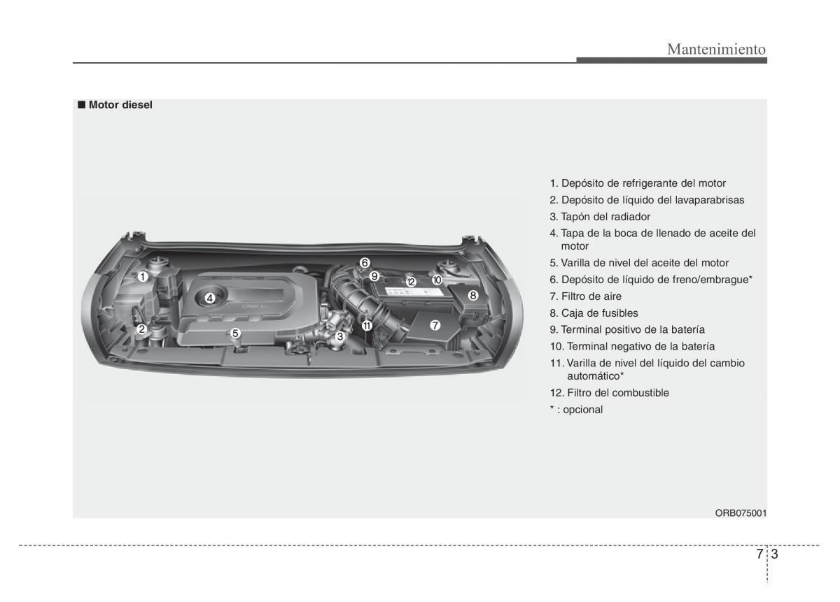 Hyundai Accent RB i25 Solaris Verna Grand Avega manual del propietario / page 376