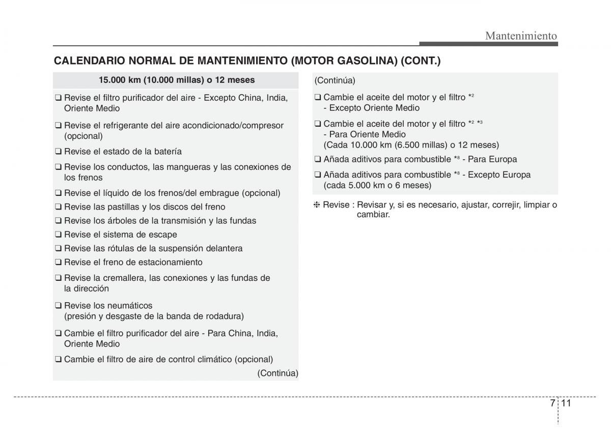 Hyundai Accent RB i25 Solaris Verna Grand Avega manual del propietario / page 384