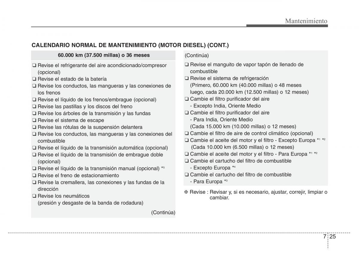 Hyundai Accent RB i25 Solaris Verna Grand Avega manual del propietario / page 398