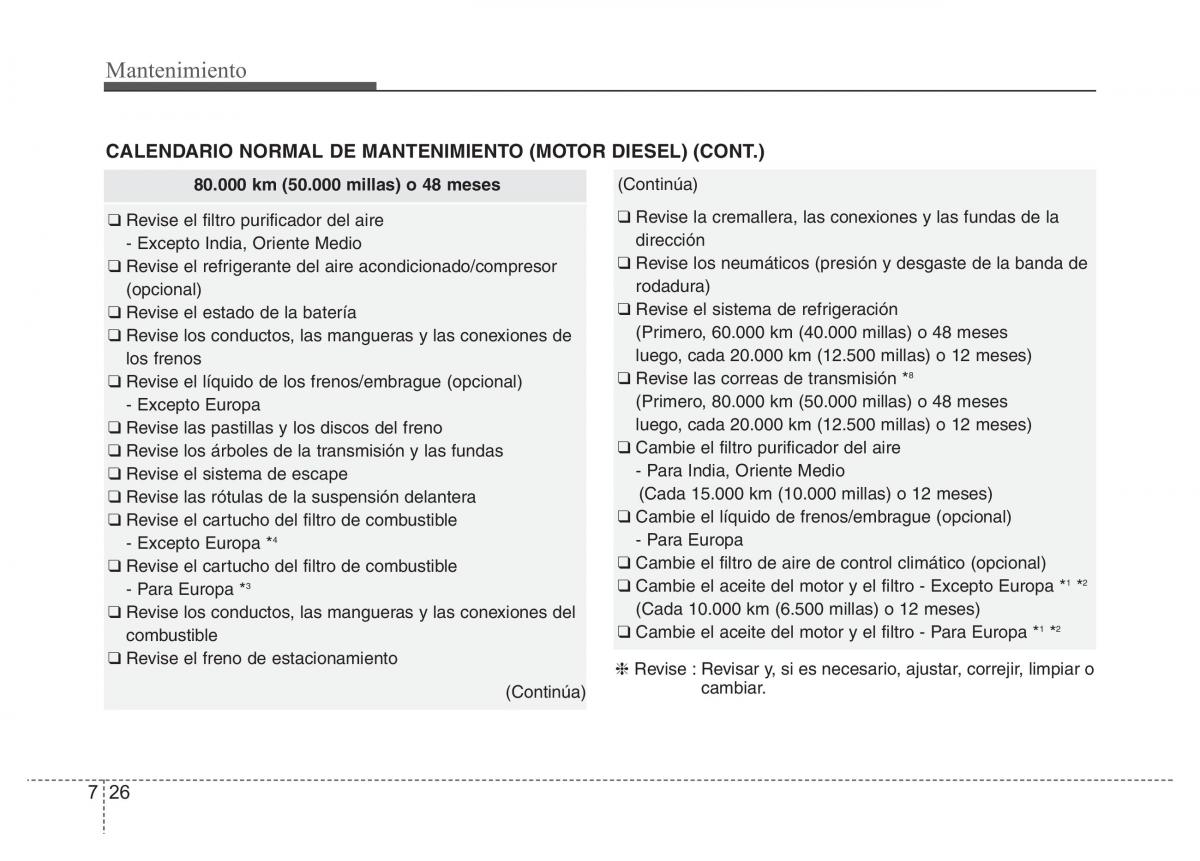 Hyundai Accent RB i25 Solaris Verna Grand Avega manual del propietario / page 399