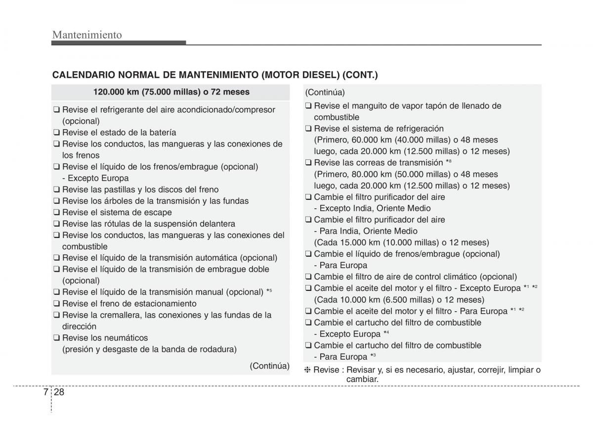 Hyundai Accent RB i25 Solaris Verna Grand Avega manual del propietario / page 401