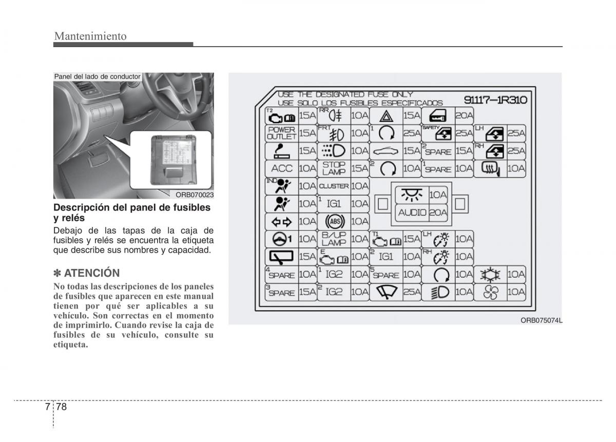 Hyundai Accent RB i25 Solaris Verna Grand Avega manual del propietario / page 451