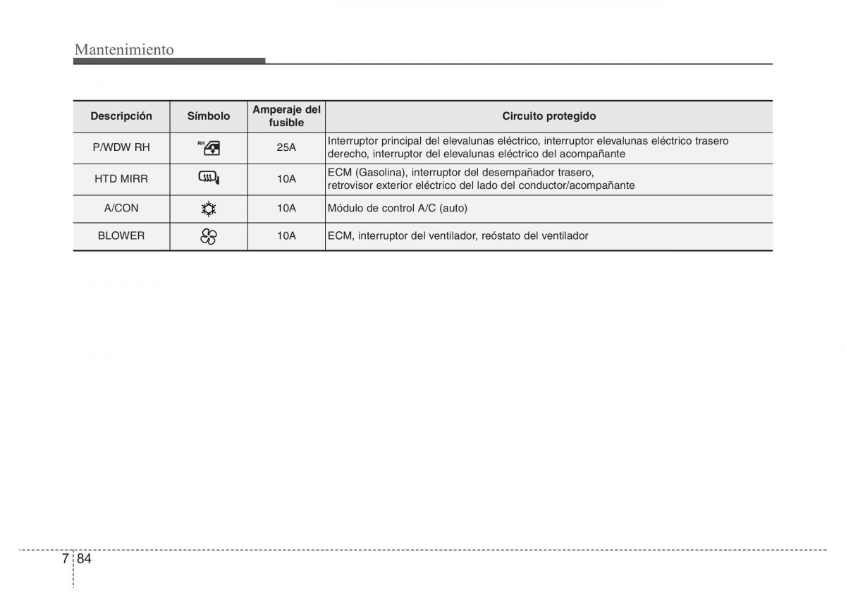 Hyundai Accent RB i25 Solaris Verna Grand Avega manual del propietario / page 457