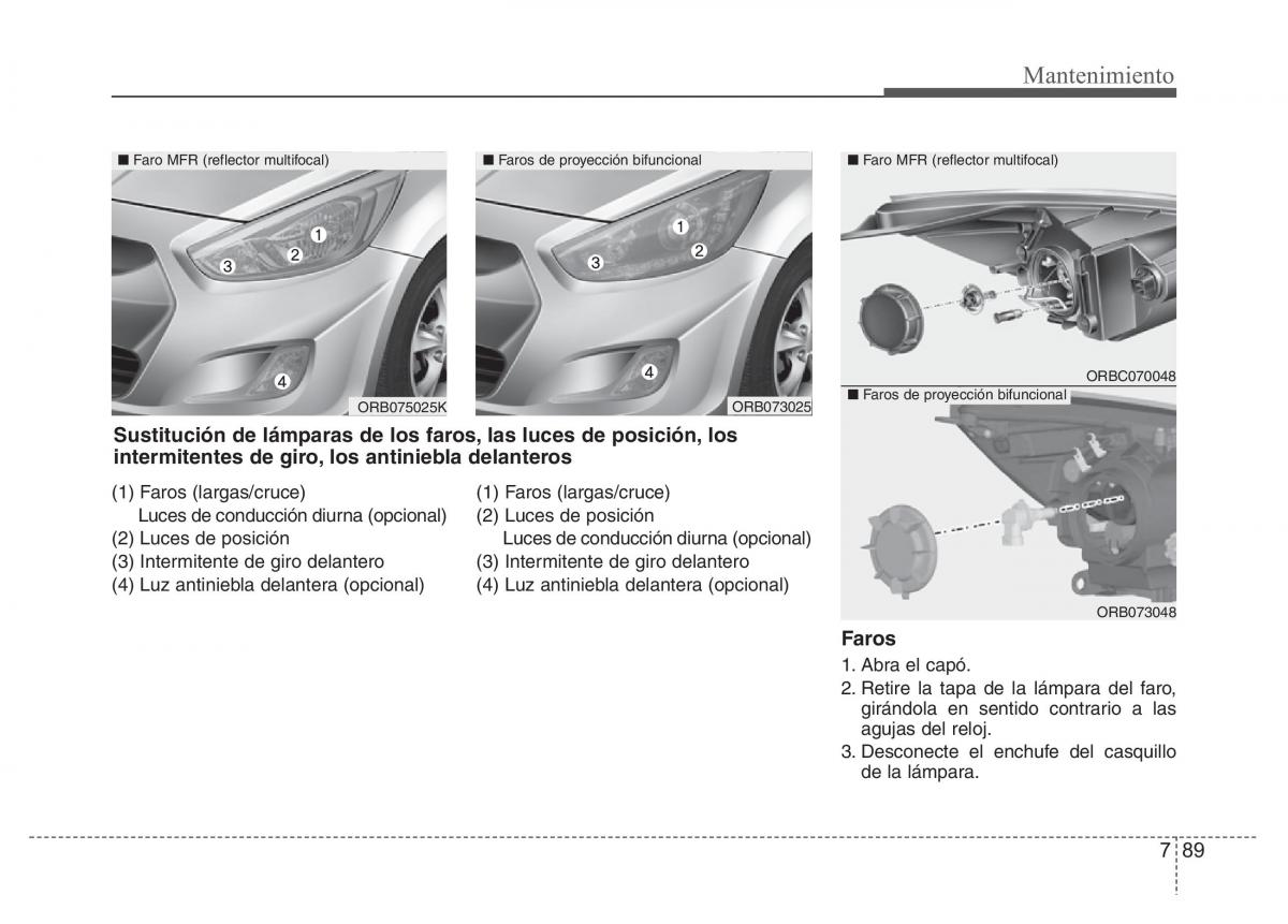 Hyundai Accent RB i25 Solaris Verna Grand Avega manual del propietario / page 462