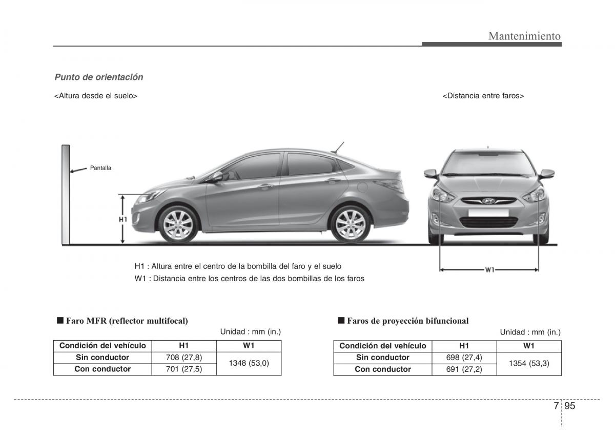 Hyundai Accent RB i25 Solaris Verna Grand Avega manual del propietario / page 468