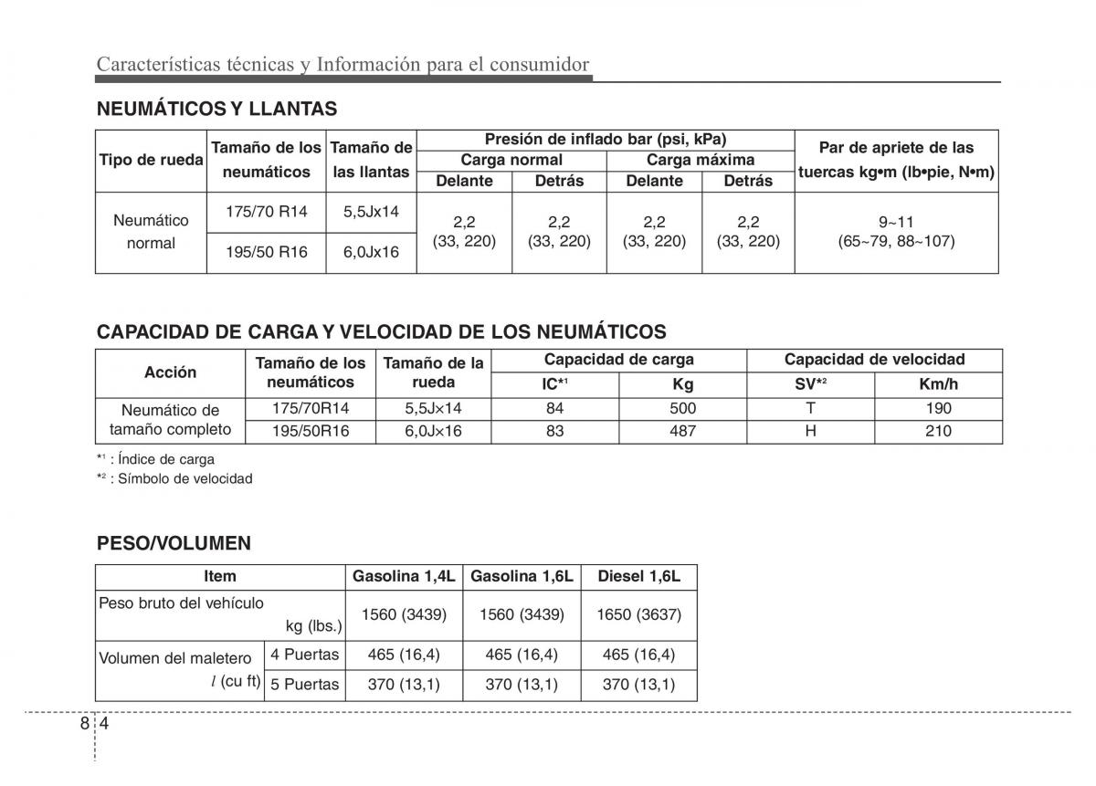 Hyundai Accent RB i25 Solaris Verna Grand Avega manual del propietario / page 492